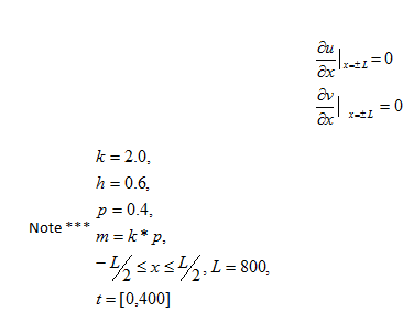 1735_Solve equation numerically1.png